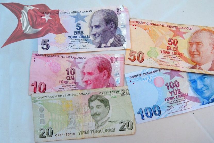 Московская биржа: курсы юаня, лиры, тенге, белорусского рубля 09.12.2025 на 08.12.2025 MSK