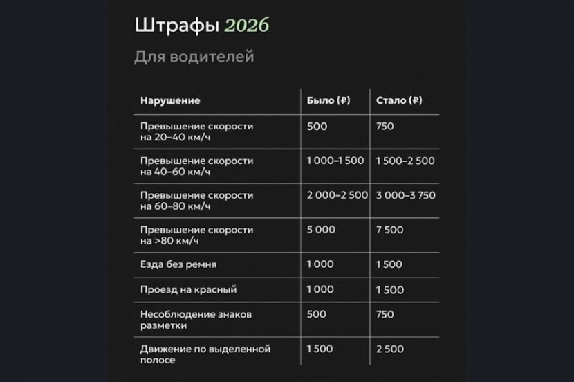 ������-2026